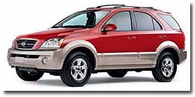 Best synthetic motor oil recommended for Kia Sorento