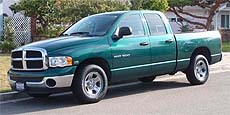 Suggested oil change belonging to 2004 RAM 1500 vehicle