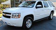 Suggested oil change belonging to 2009 SUBURBAN vehicle